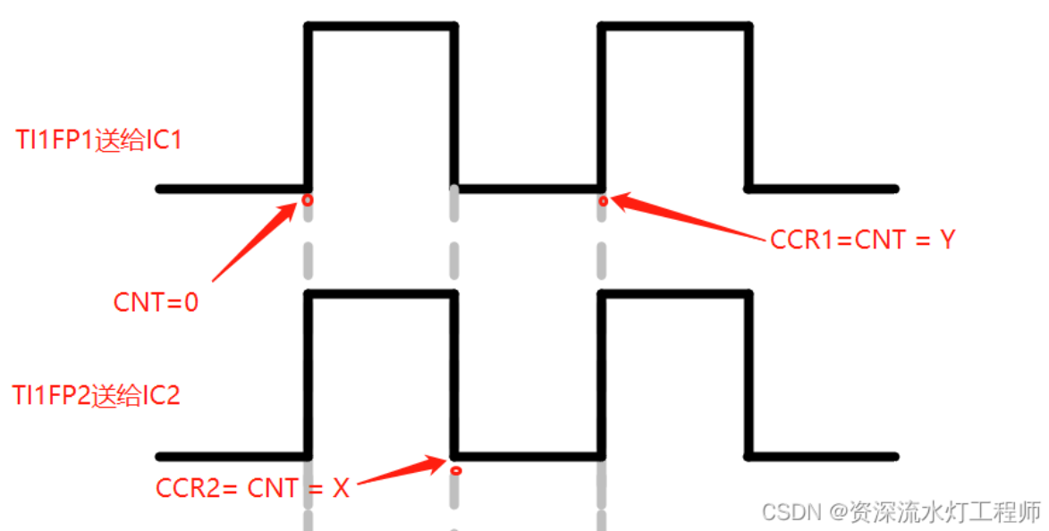 image-20240215132332377