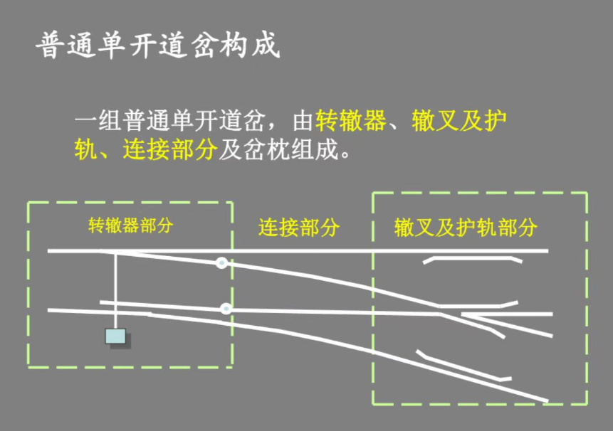 image-20240421210940906