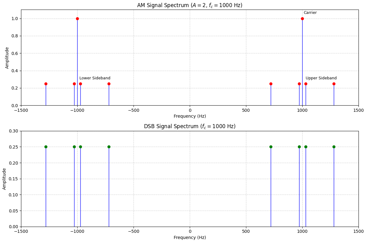 image-20250616212435852