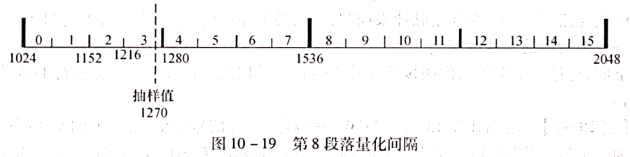 image-20250622111943842